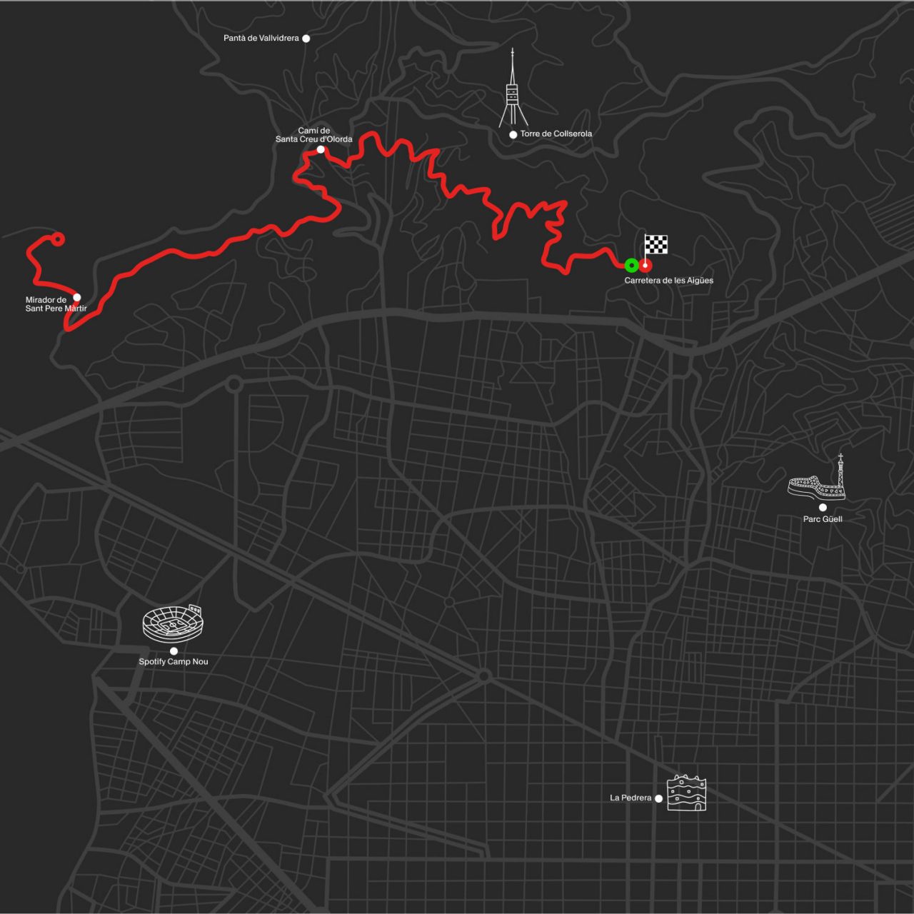 Map of the Les Aigües circuit